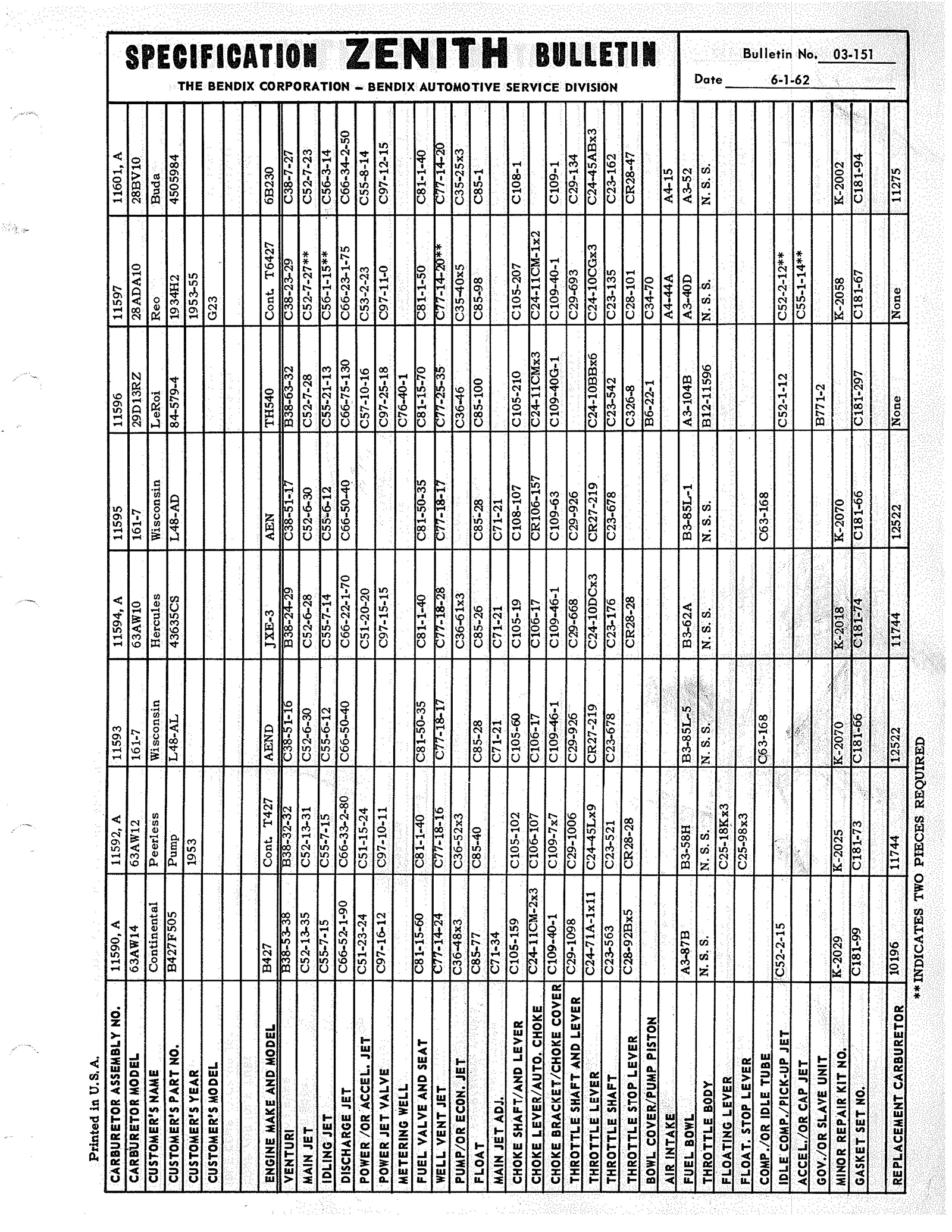 n_Zenith Carb Specifications 152.jpg